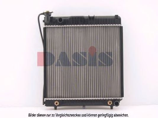 Radiator, racire motor 2