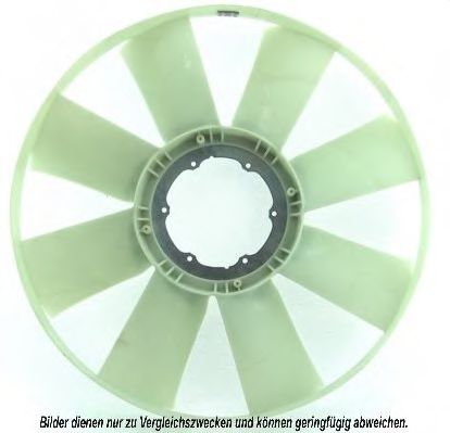 Paleta ventilator, racire motor