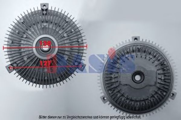 Cupla, ventilator radiator 2
