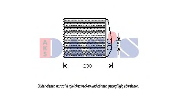 Schimbator caldura, incalzire habitaclu