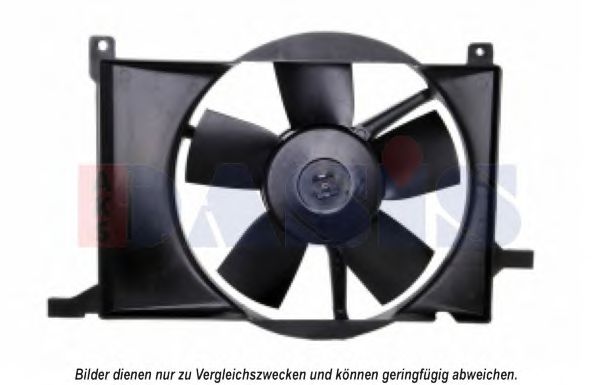 Ventilator, radiator 2