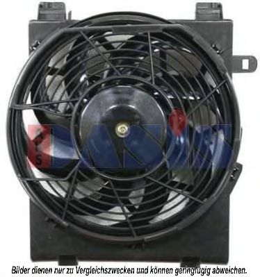 Ventilator, radiator