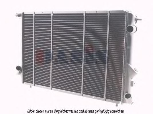 Radiator, racire motor 2