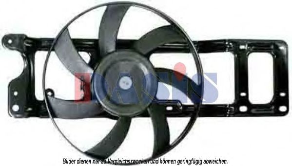 Ventilator, radiator