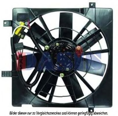 Ventilator, radiator