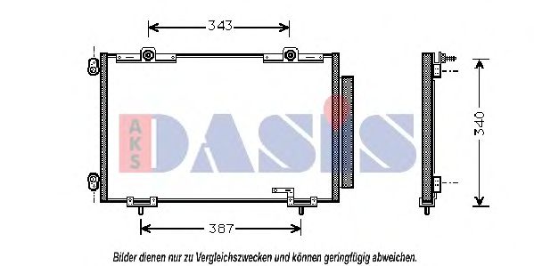 Condensator, climatizare