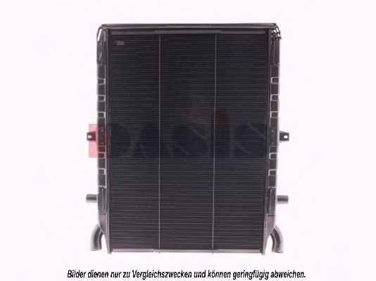 Radiator, racire motor 2