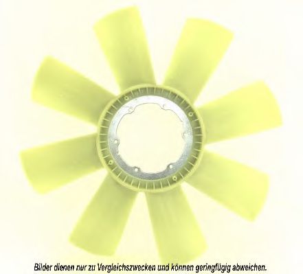 Paleta ventilator, racire motor 2