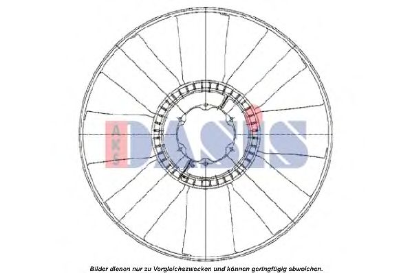 Paleta ventilator, racire motor