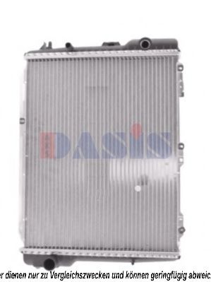 Radiator, racire motor 2