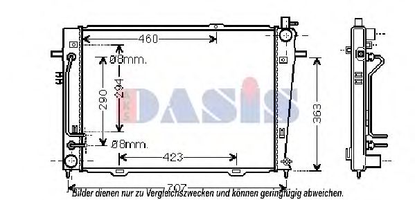 Radiator, racire motor