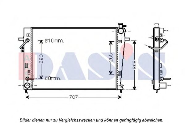 Radiator, racire motor
