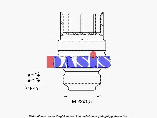 Comutator temperatura, ventilator radiator