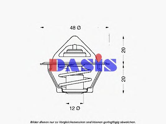 termostat,lichid racire