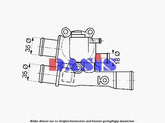 termostat,lichid racire