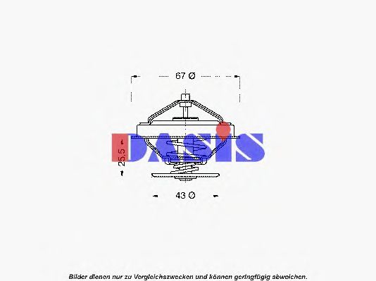 termostat,lichid racire