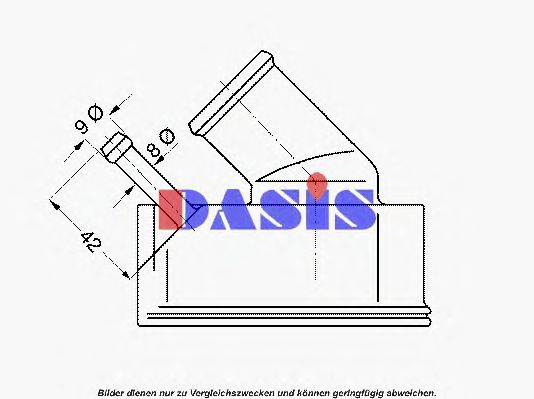 termostat,lichid racire