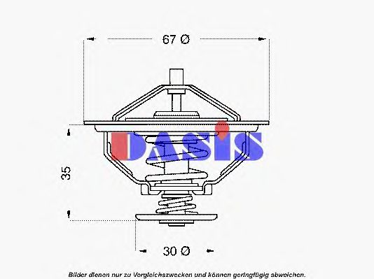 termostat,lichid racire