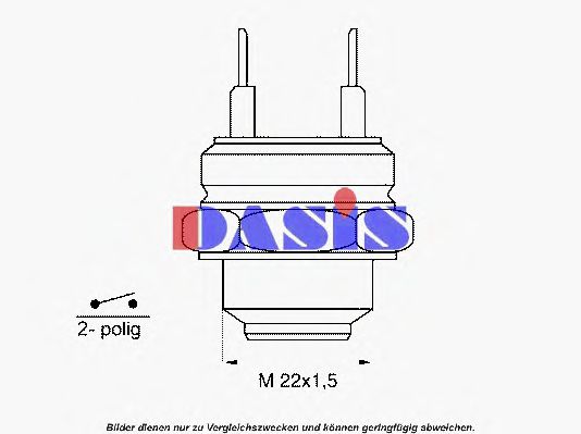Comutator temperatura, ventilator radiator