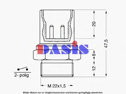 Comutator temperatura, ventilator radiator